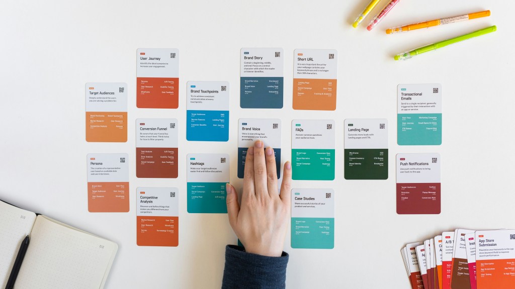 Strategic workforce planning for international growth